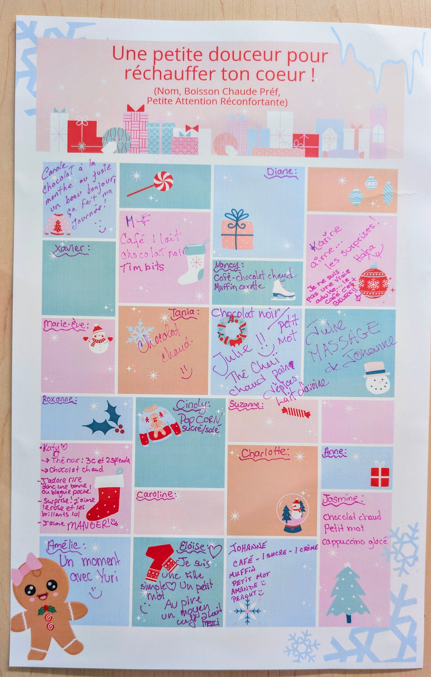 Concept : Une petite douceur (à télécharger)